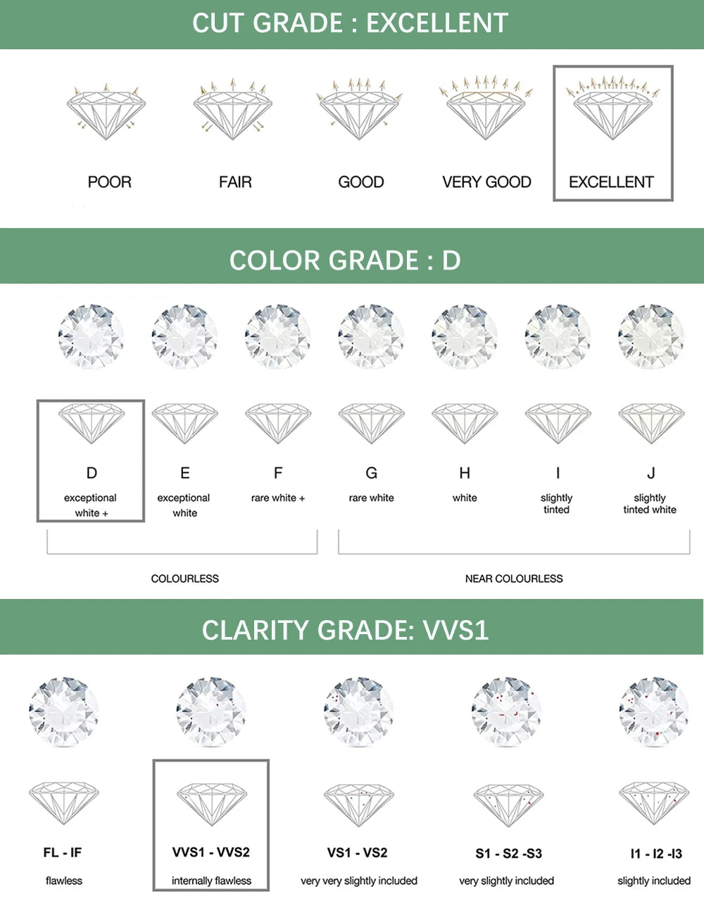 1-4Carat Big Heart Moissanite Diamond Stud Earrings with Gra Certificate 925 Silver Plated Gold Ear Studs Fine Jewelry for Women